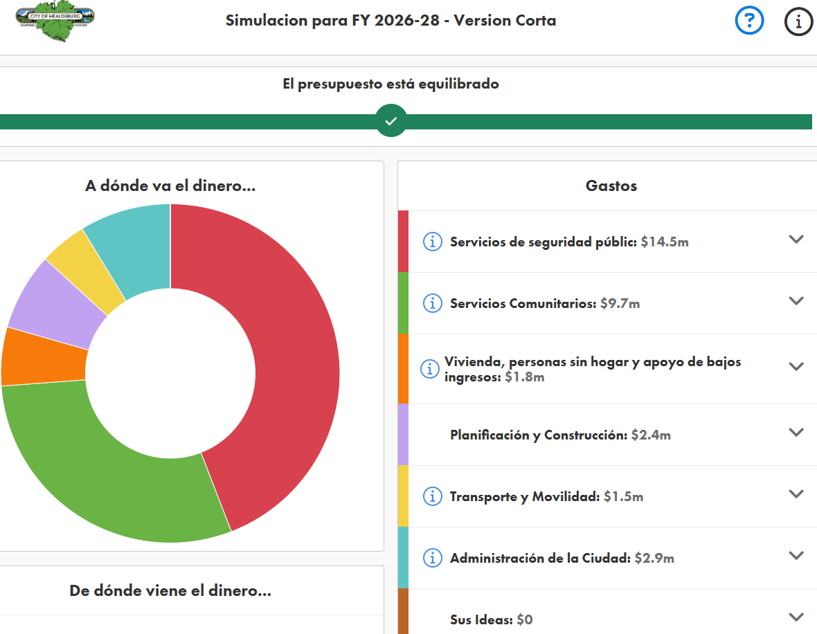 Short Version Spanish