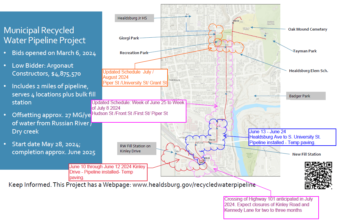 pipeline diagram 06.20.24